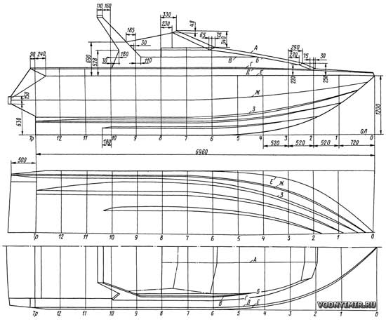 Theoretical drawing of the Gulfstream boat