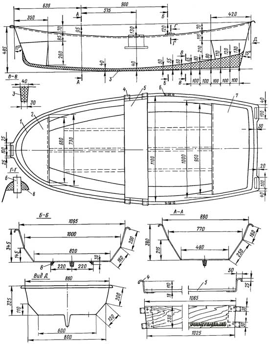 Hull design of the mini-boat Guppy