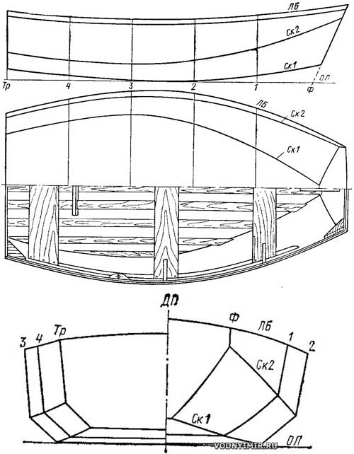 Outline of the boat Jack-Shprot