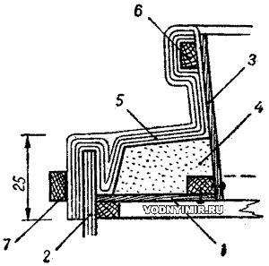Molding of the kayak cover section