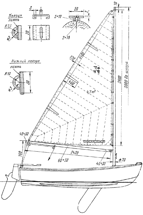 Парус на гребной лодке «Чижик» — изготовление парусного вооружения