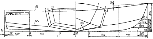 Theoretical drawing of the «Chizhik» hull