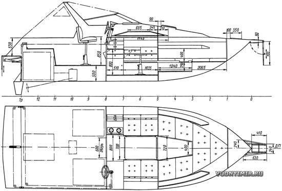 Diagram of the general location of the boat «Gulfstream»