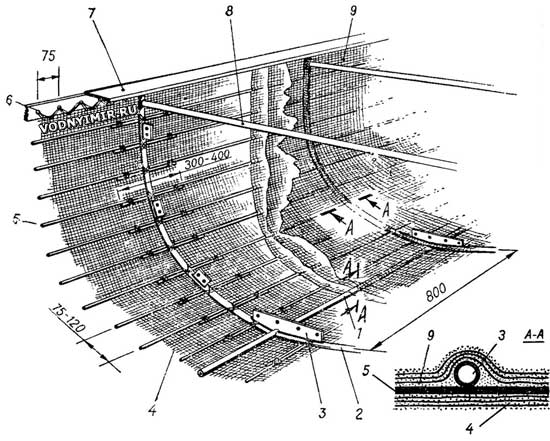 Boat hull design diagram