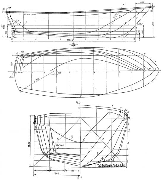 Теоретический чертеж армоцементного катера «Гринда»