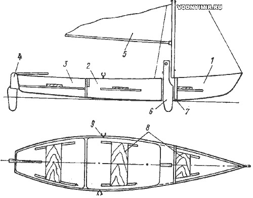 Collapsible canoe device diagram