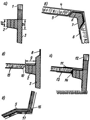 Конструктивные узлы набора корпуса с трехслойной обшивкой