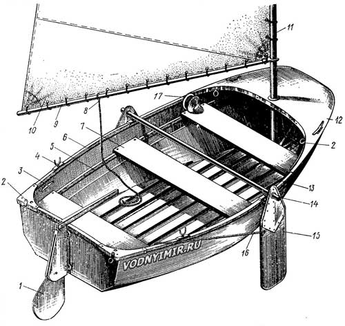 Двухместная рыболовная лодка «Краб»