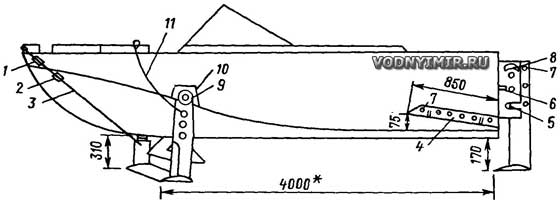 Схематическое изображение крылатого катера «Амур»
