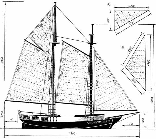 Размеры парусов при вооружении яхты шхуной и носовых парусов (а — стаксель, б — кливер) — при вооружении бригантиной