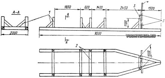 Конструкция стапеля для сборки яхты