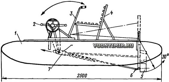 Схема конструкции водного велосипеда-катамарана