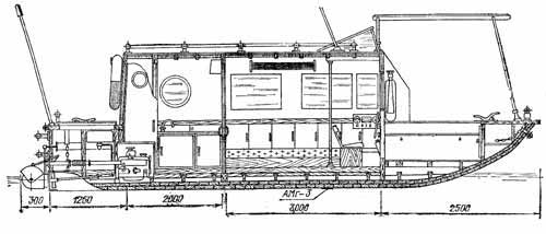 General view and longitudinal section of the houseboat «Yanta»