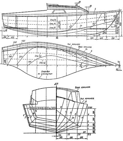 Теоретический чертеж яхты «Морской конек»