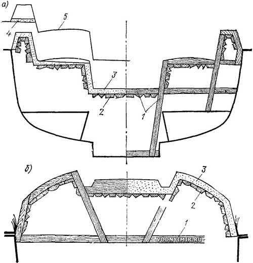 Схема монтажа в отформованном корпусе оснастки для формования палубы с рубкой