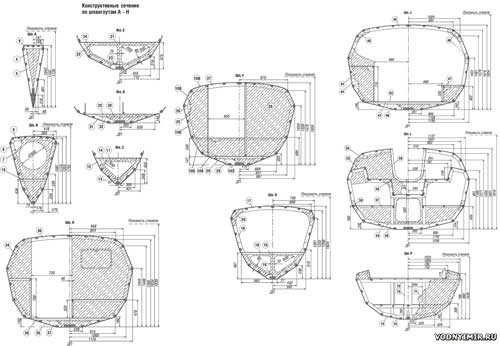 Спецификация деталей конструкции корпуса
