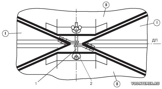 Эскиз центрального узла крепления двух концевых и двух средних отсеков