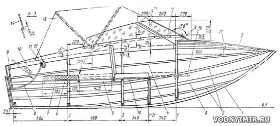 Hull design of the motor boat «Rainbow-34»