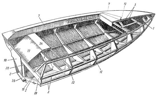 Конструкция корпуса мотолодки «Радуга»