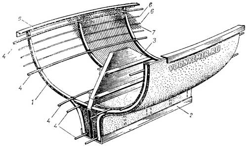 Схема конструкции корпуса армоцементной яхты