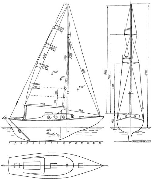 Side view, plan and view from the bow of the yacht made of glass cement