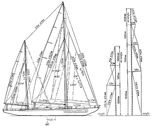 Крейсерская яхта «Антарктика». Проект и постройка крейсерской яхты