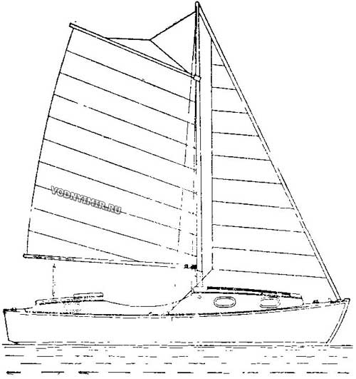 Схема парусного вооружения катера «Баклан»