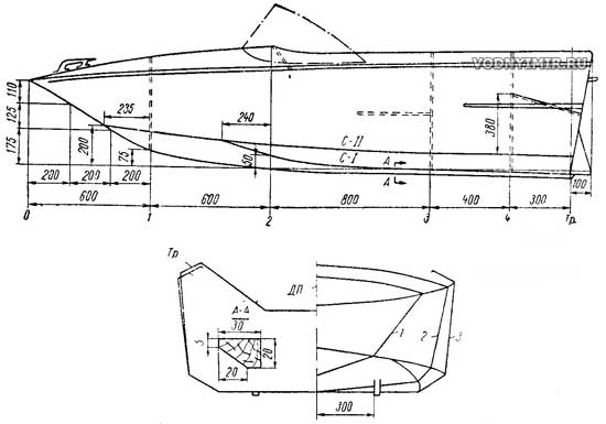 Общий вид и схема обводов самодельной мини лодки