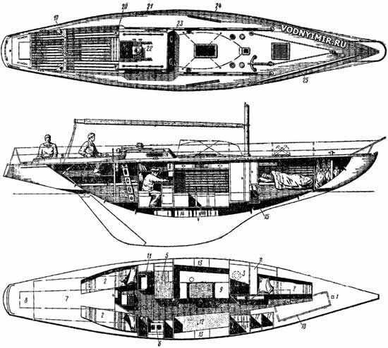 Общее расположение яхты Л6 — 69 (гладкопалубный вариант).