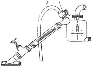 Схема устройства для механической откачки забортной воды