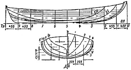 Теоретический чертеж лодки «фофан»