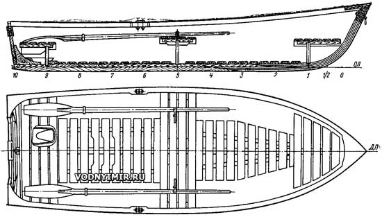 Моторно-гребная лодка «Форель»