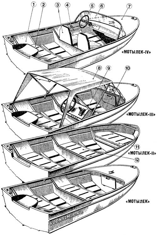 Модификации лодки «Мотылек»