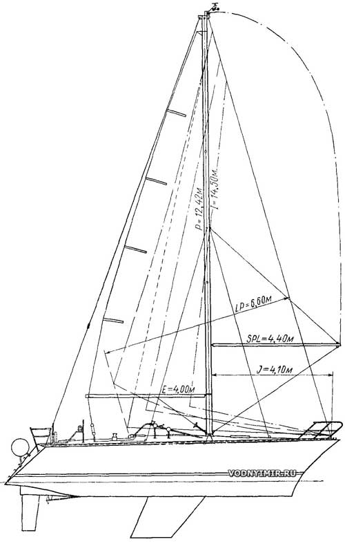 Боковой вид и план парусности яхты «Марина»