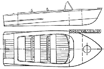 Мотолодка «МКМ». Основные данные и характеристики моторной лодки «МКМ»