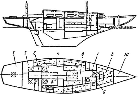 Общее расположение яхты «Опал-III».