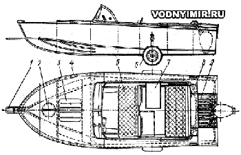 Мотолодка «Прогресс-2» и моторная лодка «Прогресс-4» — описание, технические характеристики