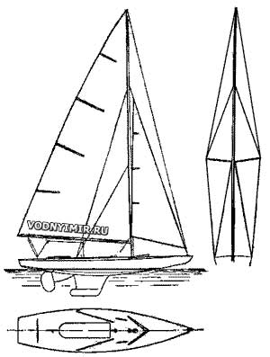 Общий вид и схема парусности яхты «Звездного» класса.