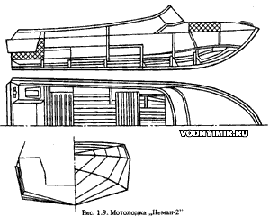 Мотолодка «Неман-2»