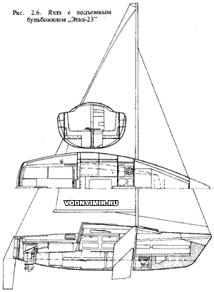 Яхта с подъемным бульбокилем «Этап-23»
