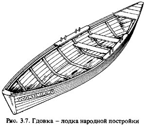 Гдовка — лодка народной постройки