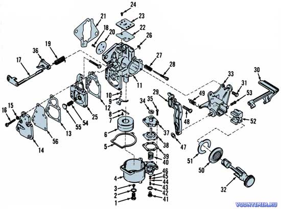 Устройство, установка и снятие карбюратора серии WMC лодочного мотора «Mercury»