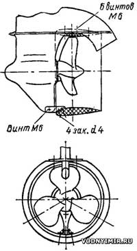 Схема установки кольцевой насадки на подводной части подвесного мотора