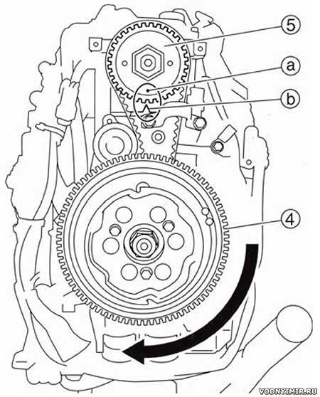 Пример регулировки зазоров в клапане подвесного мотора