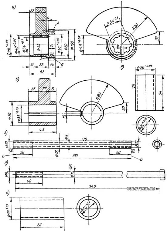 Детали роторного двигателя