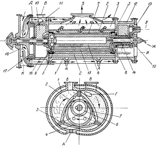 Конструктивная схема роторного двигателя