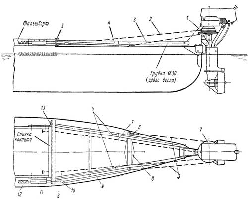 Схема дистанционного управления самодельным подвесным лодочным мотором