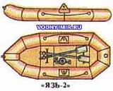 Надувная резиновая лодка «Язь-2»