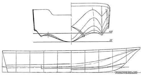 Эскиз теоретического чертежа «классического» «Бостонского китобоя»