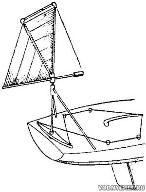 Схема авторулевого для яхты